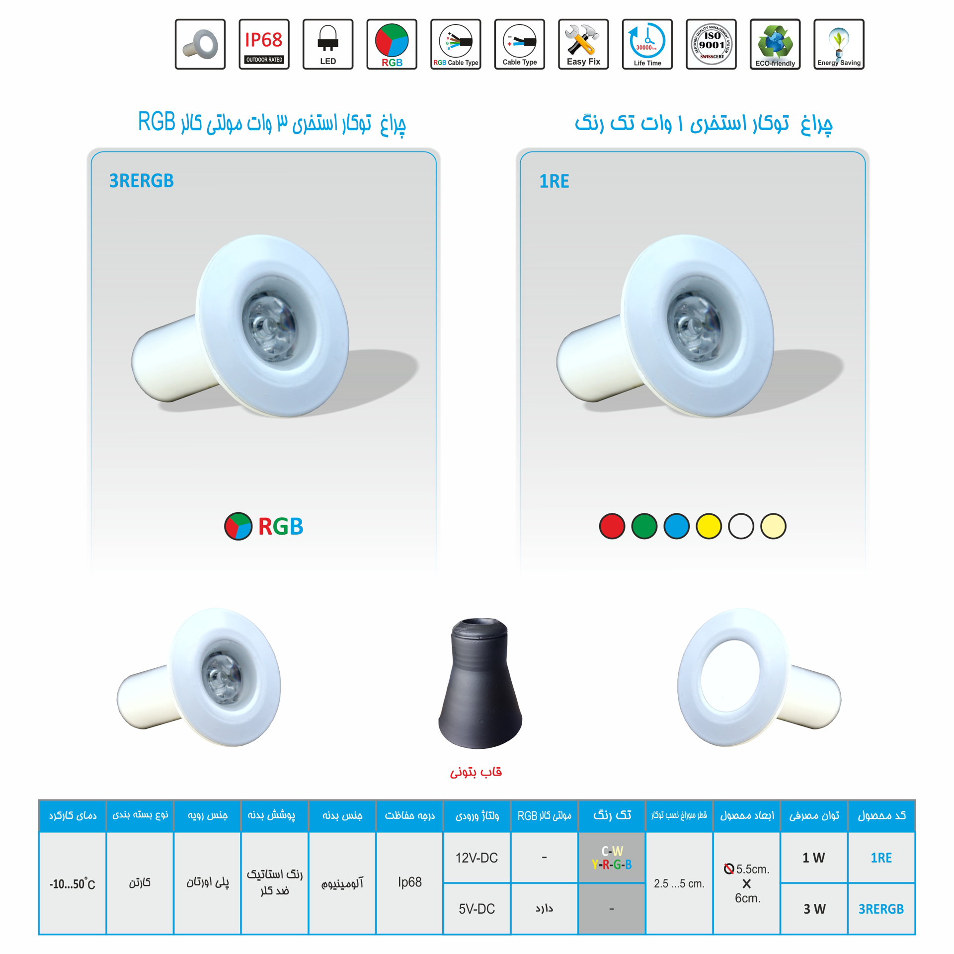 تصویر  چراغ توکار استخری  3 وات مولتی کالر RGB