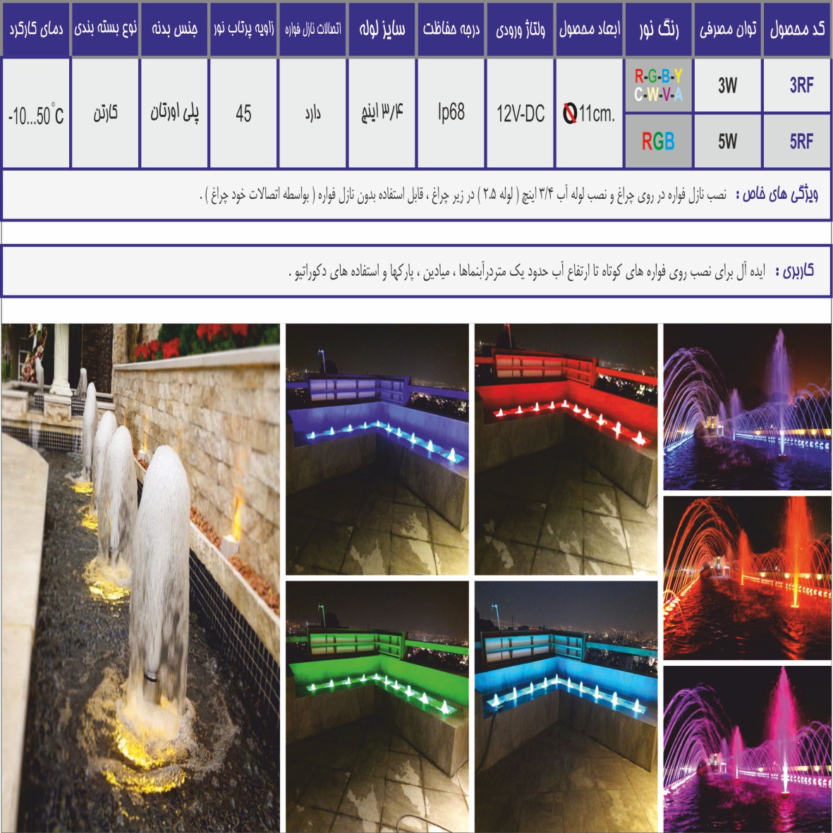 تصویر  چراغ فواره اي 3 وات ( لوله 3/4 اینچ )